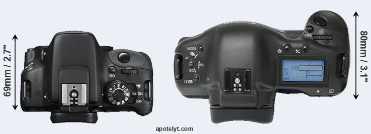 Compare 100D versus 1Ds top