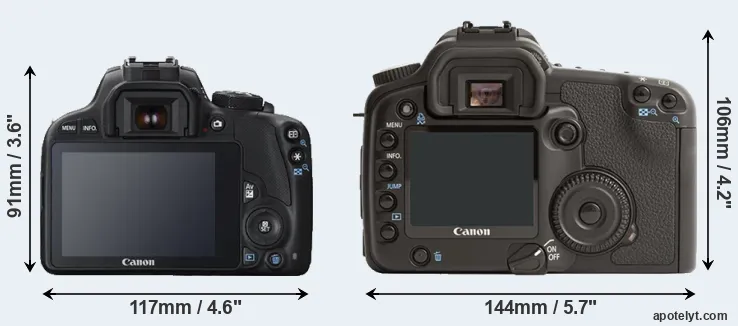 Comparison 100D or 30D rear