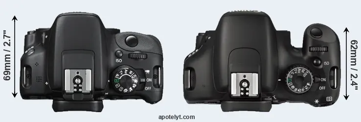 Compare 100D versus 550D top