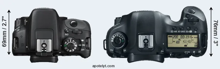 Compare 100D versus 5D Mark III top