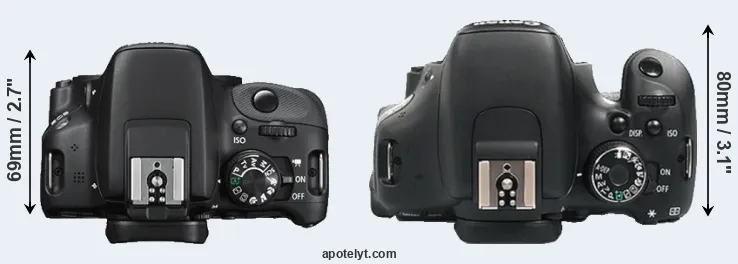 Compare 100D versus 600D top