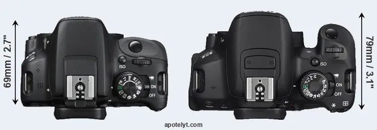 Compare 100D versus 650D top