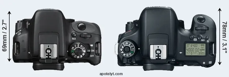 Compare 100D versus 760D top