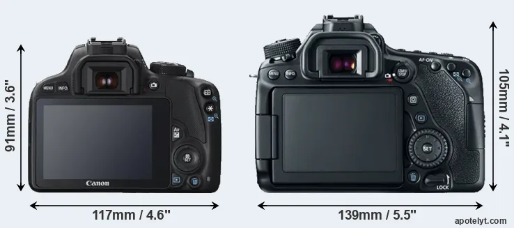 Comparison 100D or 80D rear