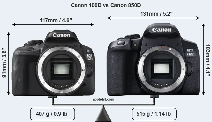 Size Canon 100D vs Canon 850D