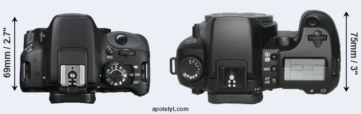 Compare 100D versus D30 top