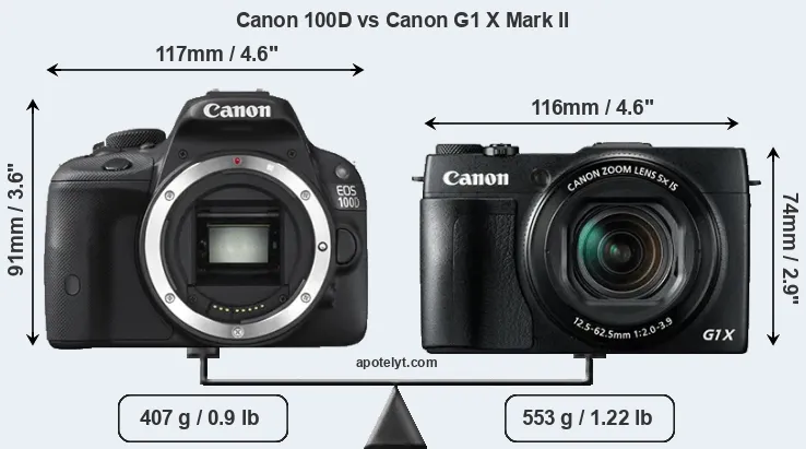 Size Canon 100D vs Canon G1 X Mark II