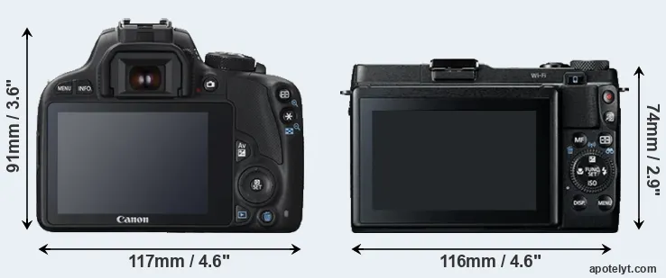 Comparison 100D or G1X Mark II rear