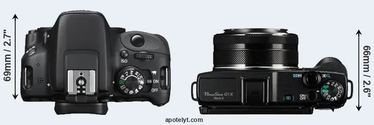 Compare 100D versus G1X Mark II top