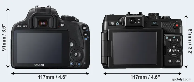Comparison 100D or G1X rear