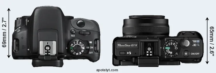 Compare 100D versus G1X top