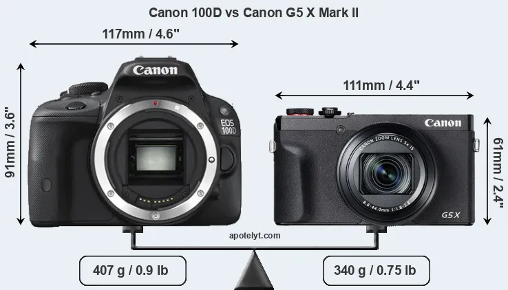Size Canon 100D vs Canon G5 X Mark II