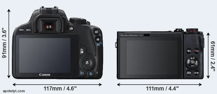 Comparison 100D or G5X Mark II rear