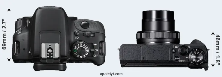 Compare 100D versus G5X Mark II top