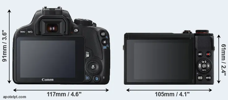 Comparison 100D or G7X Mark III rear