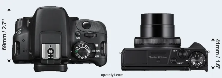 Compare 100D versus G7X Mark III top