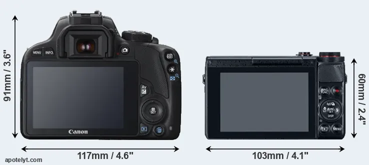 Comparison 100D or G7X rear