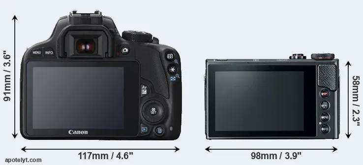 Comparison 100D or G9X Mark II rear