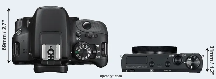 Compare 100D versus G9X Mark II top