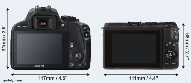 Comparison 100D or M3 rear