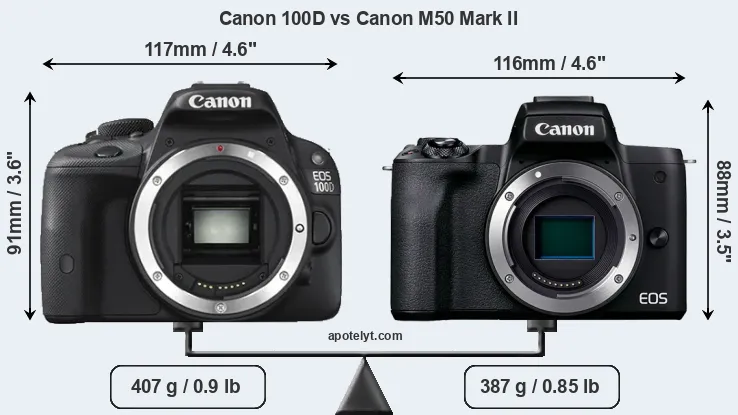 Size Canon 100D vs Canon M50 Mark II
