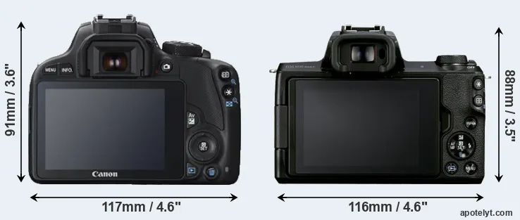 Comparison 100D or M50 Mark II rear