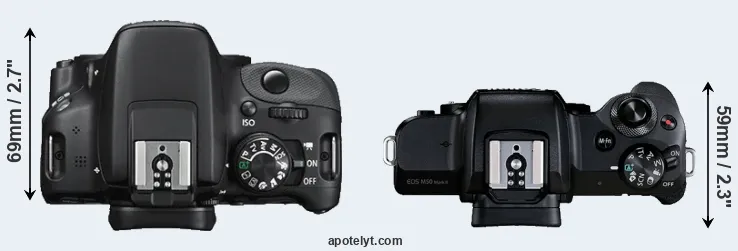 Compare 100D versus M50 Mark II top