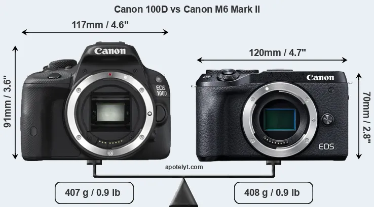 Size Canon 100D vs Canon M6 Mark II