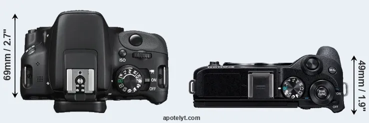 Compare 100D versus M6 Mark II top