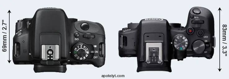 Compare 100D versus R10 top