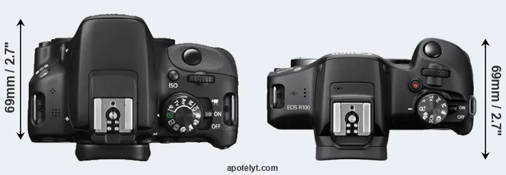 Compare 100D versus R100 top