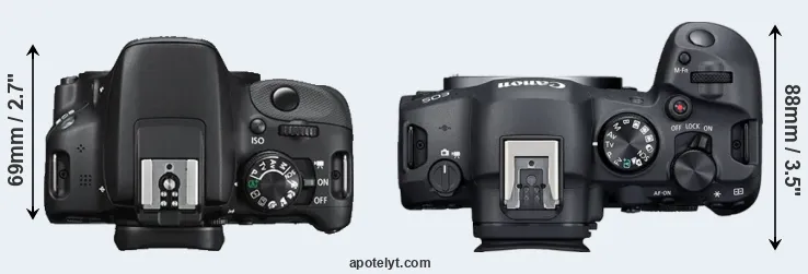 Compare 100D versus R6 Mark II top