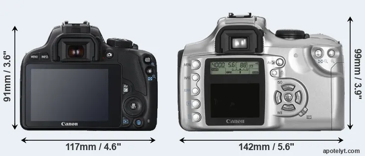 Comparison 100D or Rebel rear