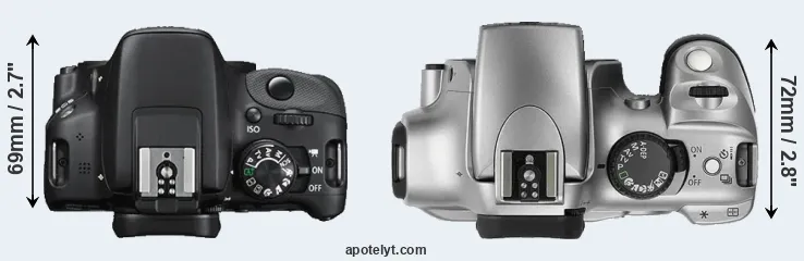 Compare 100D versus Rebel top