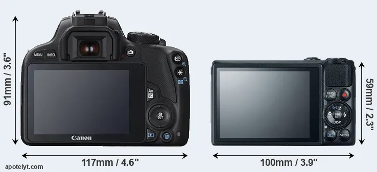 Comparison 100D or S120 rear