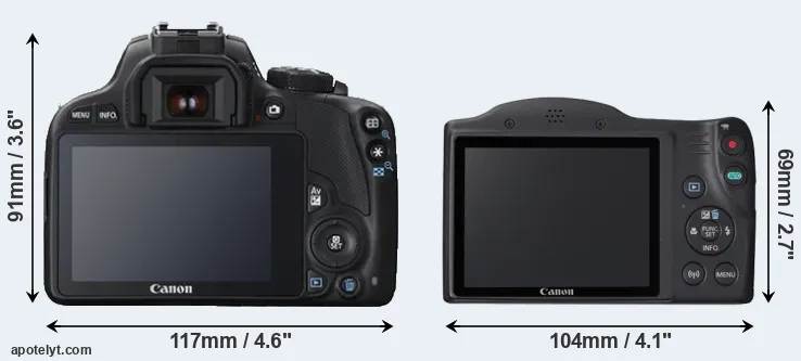 Comparison 100D or SX420 rear