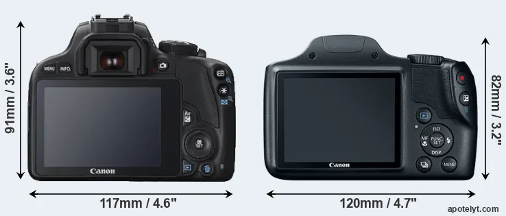 Comparison 100D or SX520 rear