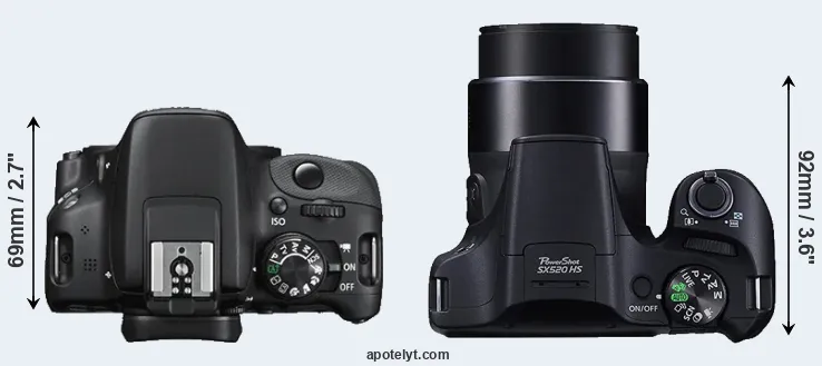 Compare 100D versus SX520 top