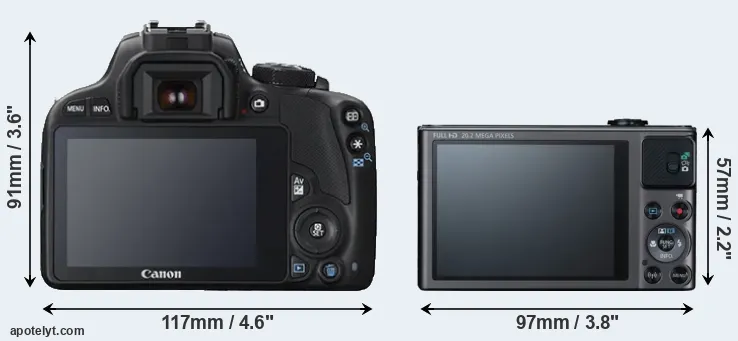 Comparison 100D or SX620 rear