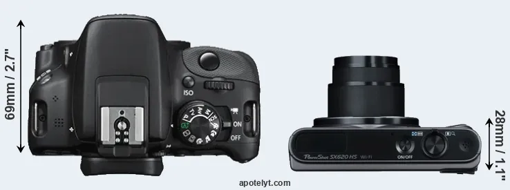 Compare 100D versus SX620 top