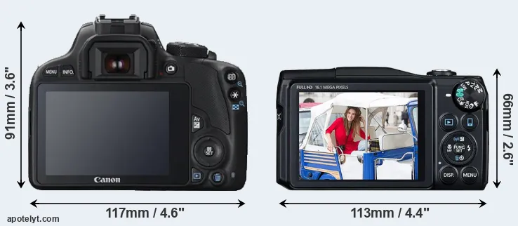 Comparison 100D or SX700 rear
