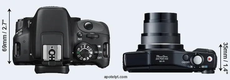 Compare 100D versus SX700 top