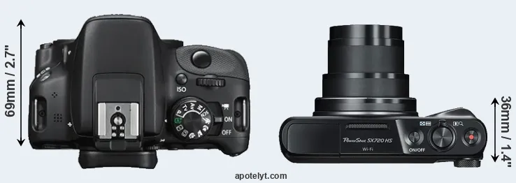 Compare 100D versus SX720 top