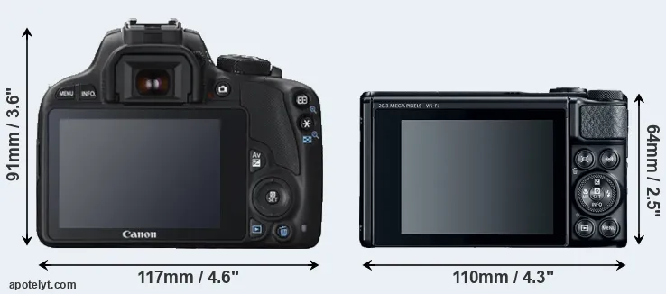 Comparison 100D or SX740 rear