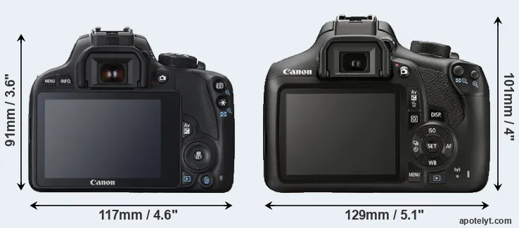 Comparison 100D or T6 rear