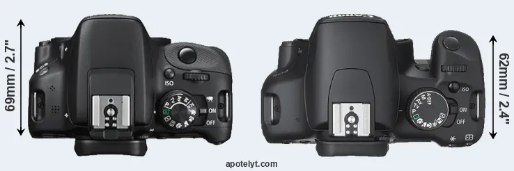 Compare 100D versus XSi top