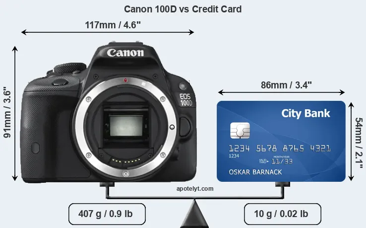 Canon 100D vs credit card front