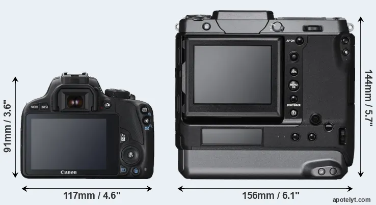 Comparison 100D or GFX 100 rear