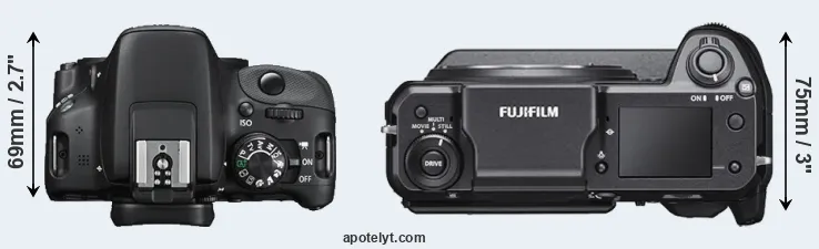 Compare 100D versus GFX 100 top