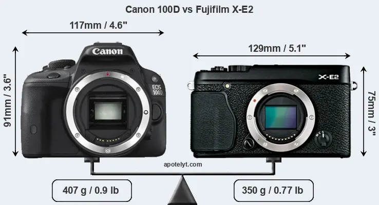 Size Canon 100D vs Fujifilm X-E2